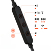 Imagen de Auricular JBL Tune 310C Tipo C